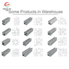 Industrial Profiles