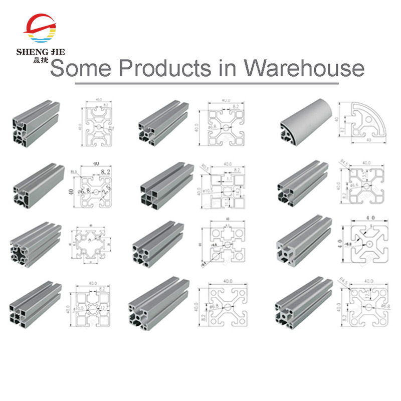 Industrial Profiles