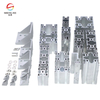 Industrial Profiles