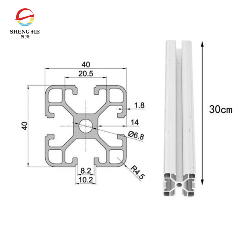 Industrial Profiles
