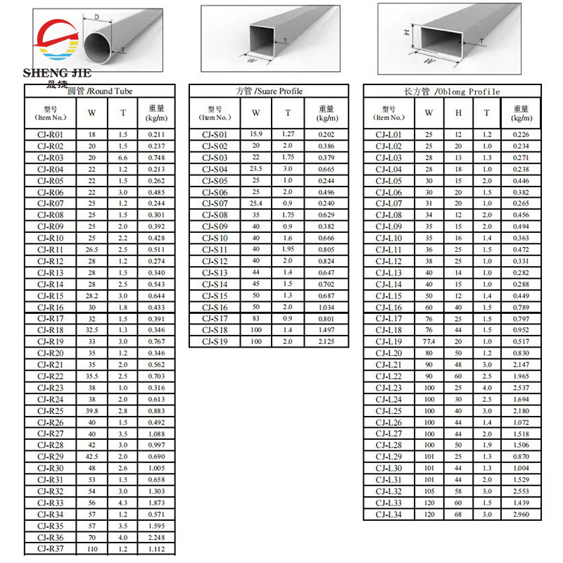 Aluminum Tube